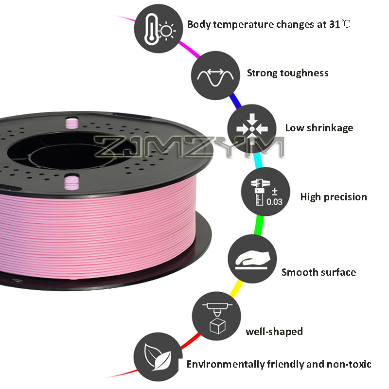 1kg Pla-filament 1,75 mm ± 0,0 - 3D Printing High Temperature Materials recensie en prijs