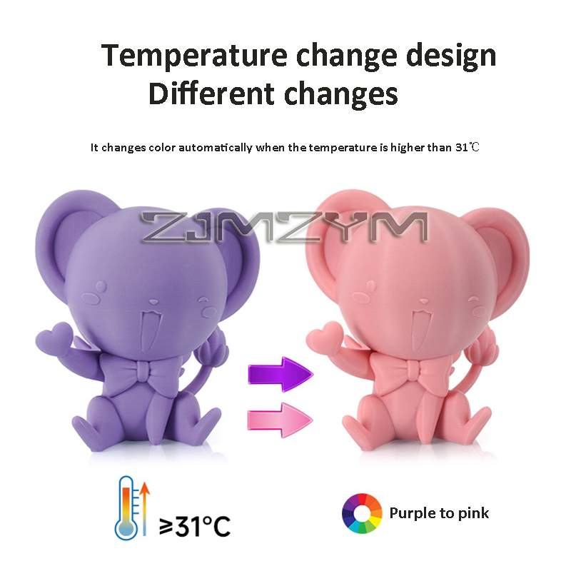 1kg Pla-filament 1,75 mm ± 0,0 - 3D Printing High Temperature Materials recensie en prijs