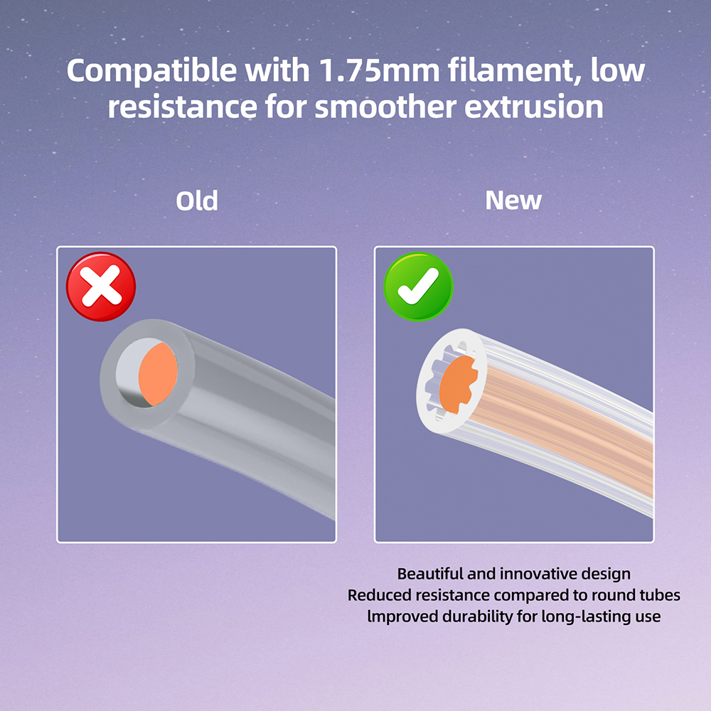Stervormige PTFE-buis met lage - 3D Printing Nozzle recensie en prijs