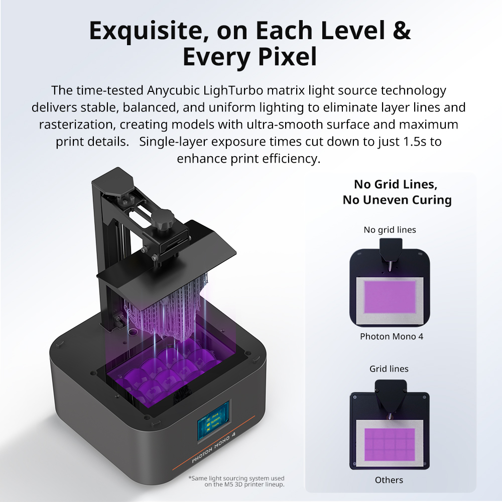 VOORVERKOOP ANYCUBIC Photon Mo - 3D Printing Uv Resin recensie en prijs