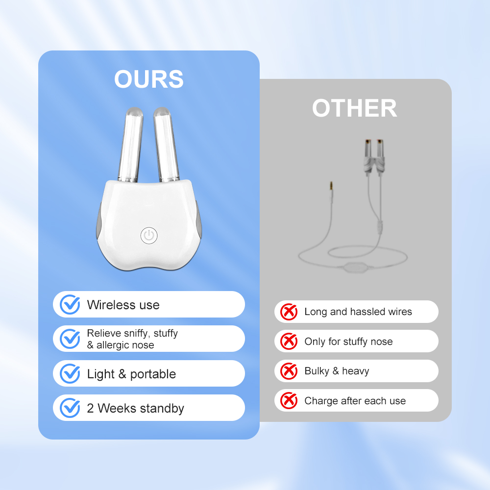 Neusroodlicht-infraroodtherapi - 3D Printer Resin recensie en prijs