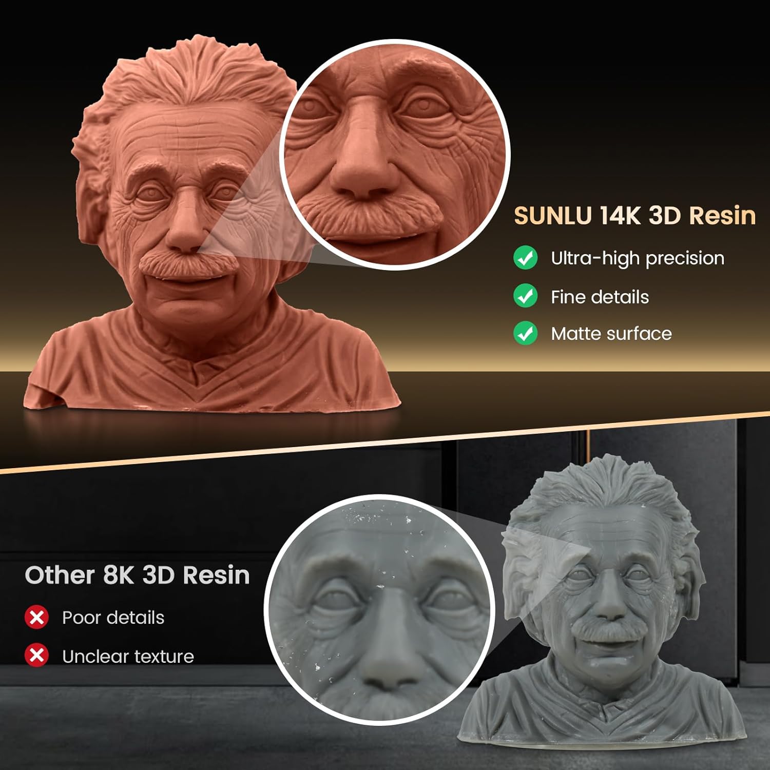 SUNLU 3KG ABS-achtige/standaar - 3D Printing Uv Resin recensie en prijs