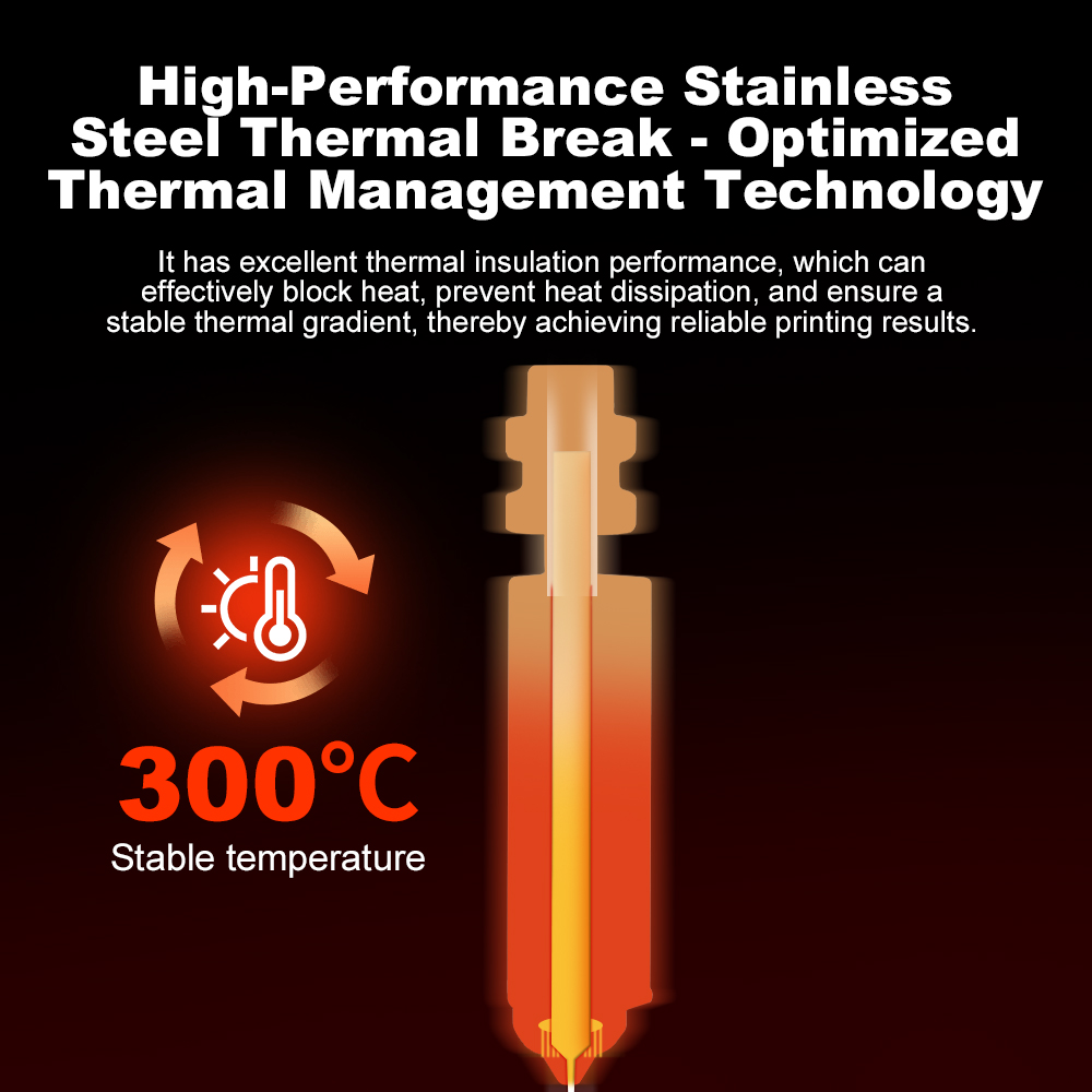 Verbeterde bimetaalmondstuk vo - 3D Printing Nozzle recensie en prijs