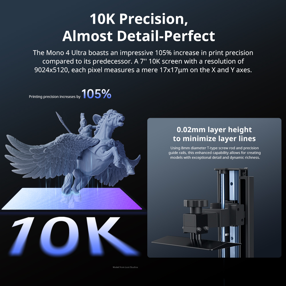 ANYCUBIC Photon Mono 4 Ultra L - 3D Printing Uv Resin recensie en prijs